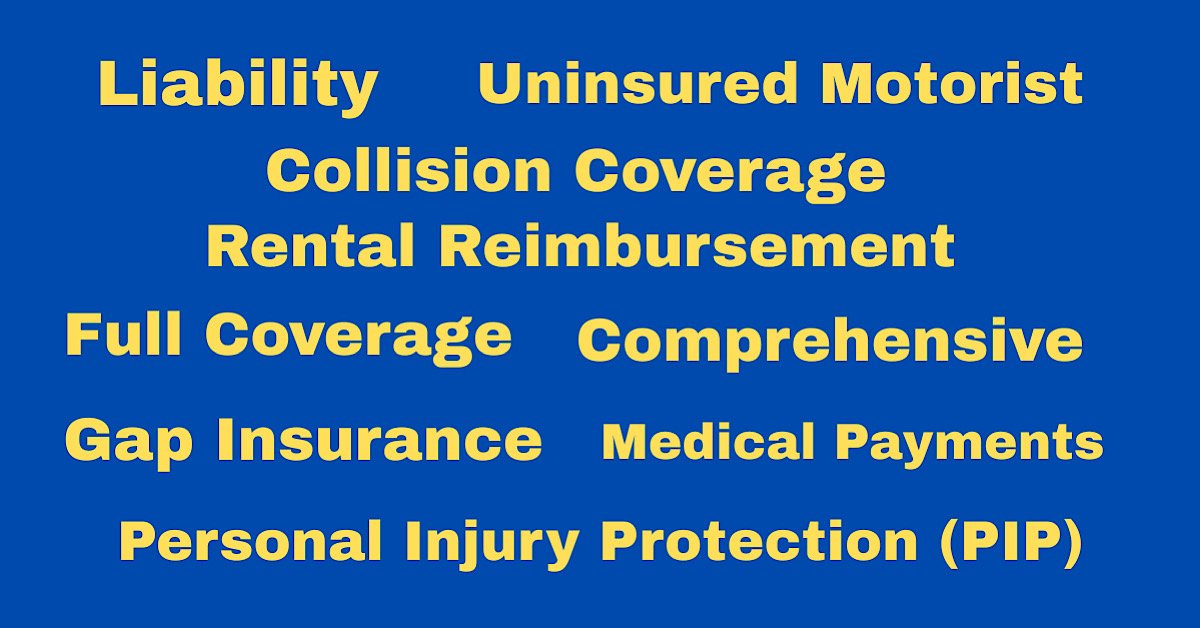 Car Insurance Coverage types